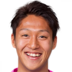 Koki Kiyotake