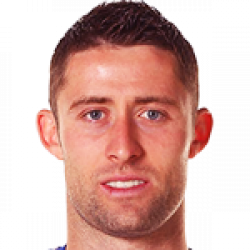 Gary Cahill