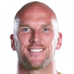 John Ruddy